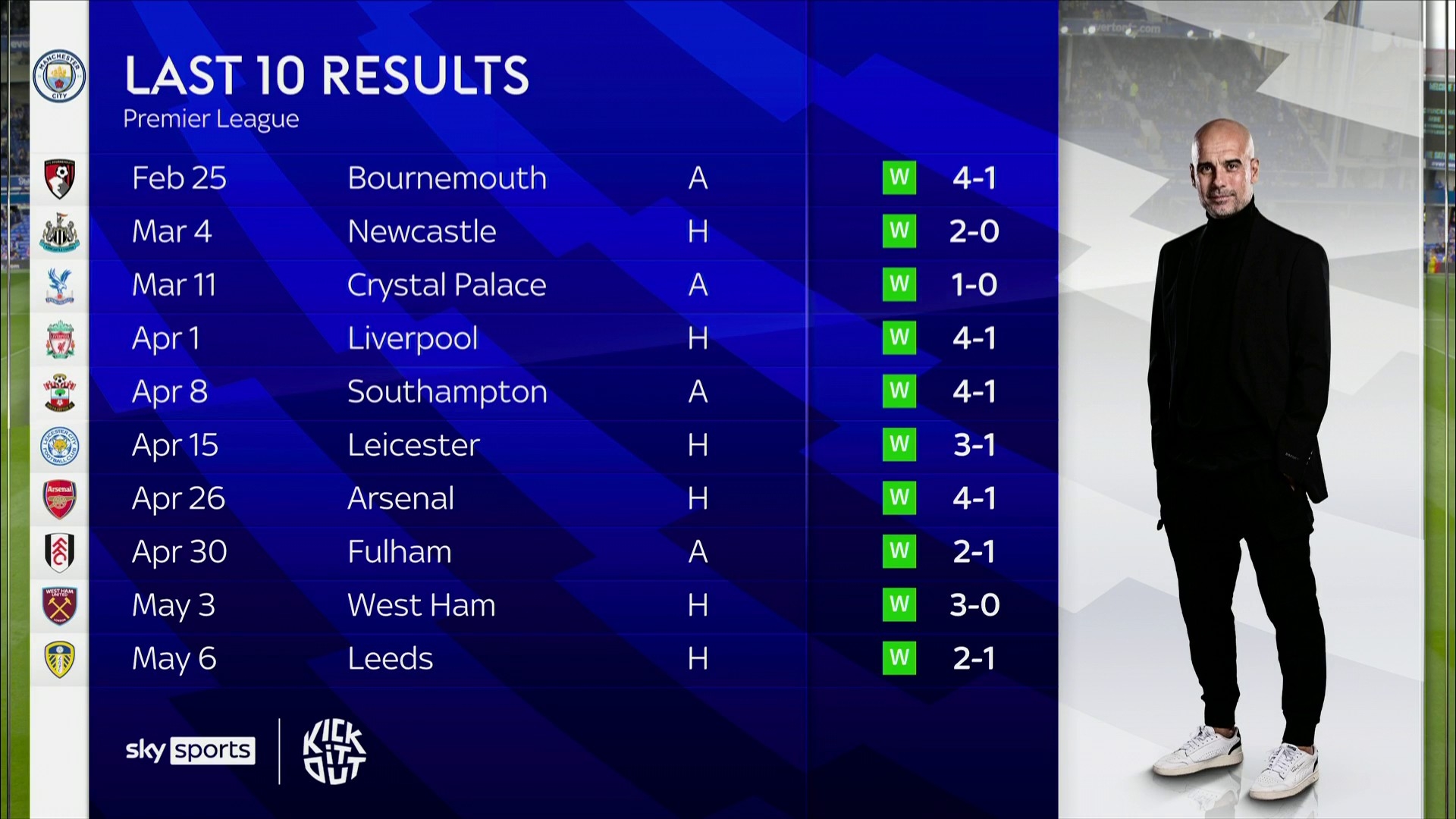 16285742926338f9f24559947e780